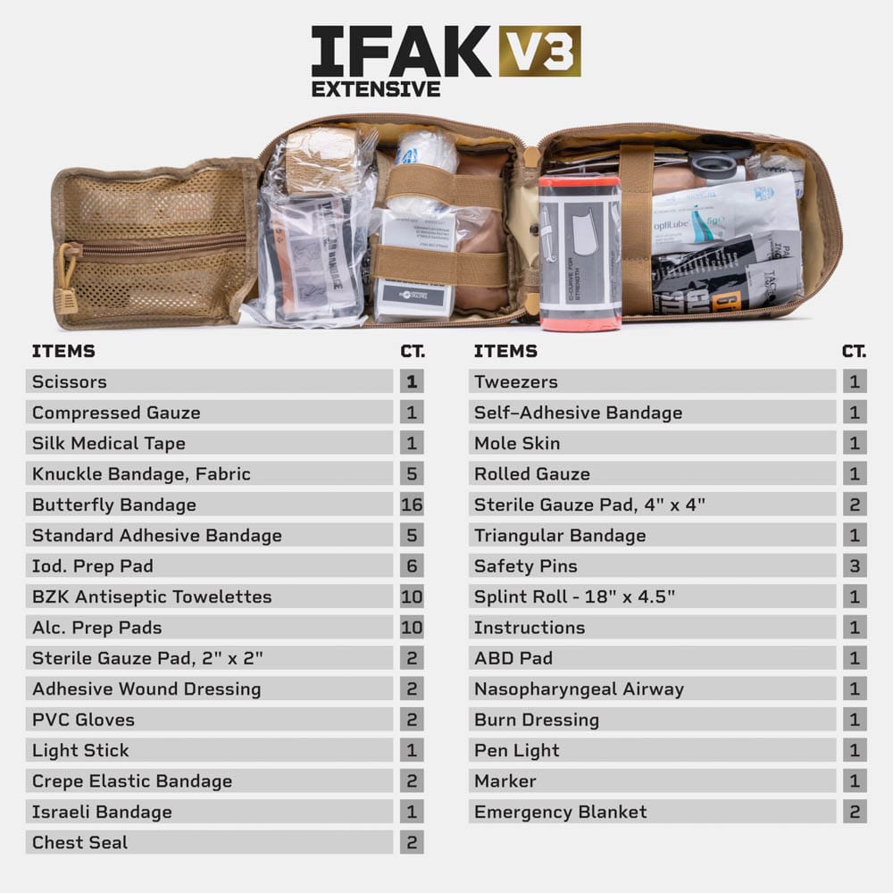 IFAK V3 | Large Medical Kit - Image 3